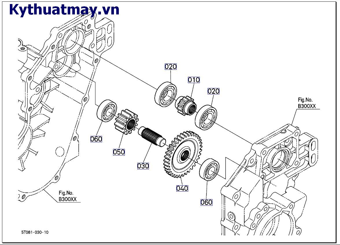 Bên trong hộp truyền động 1